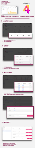 CUSTOMER MANAGEMENT ADMIN PANEL - NEXTPOST MODULE